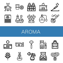 Set of aroma icons