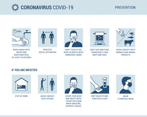 Coronavirus 2019-nCoV disease prevention infographic