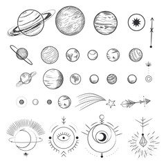 Vector illustration set of moon phases. Different stages of moonlight activity in vintage engraving style. Zodiac Signs