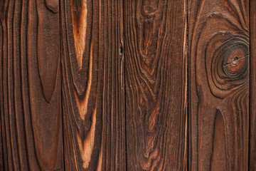 wooden brown texture background top view, close up