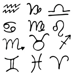 Zodiac signs. Hand drawn horoscope astrology symbols, grunge textured design, typography print, vector illustration.