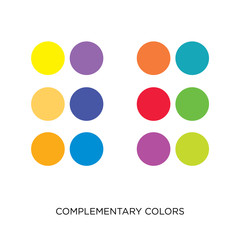 Complementary colors chart - opposing watercolor drops in a circle - red green, orange blue, yellow violet - three-dimensional isolated vector illustration