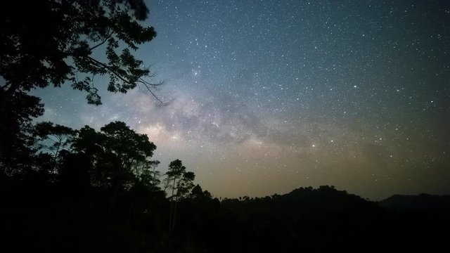 Time lapse of milky way galaxy, Starry night clear sky, Astrology concept