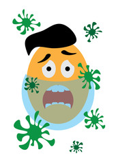fear of coronavirus respiratory virus infection