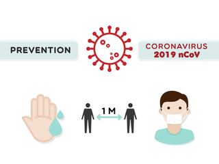 Prevention tips infographic of coronavirus 2019 nCoV. Wash hands, one meter distance between people, medical mask. Concept of flu outbreak, public health risk, MERS- CoV, SARS-CoV. Vector illustration