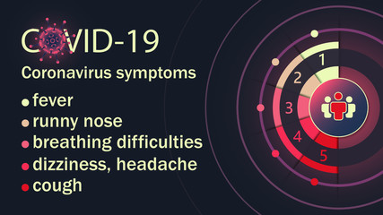 Coronavirus 2019-nCoV infographic, Coronavirus in China. Novel coronavirus (2019-nCoV), CoV infographics elements with symptoms