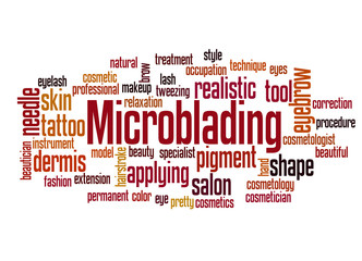 Microblading word cloud concept