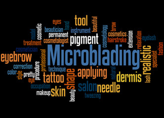 Fototapeta premium Microblading word cloud concept 3