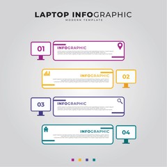 Laptop infographic with step