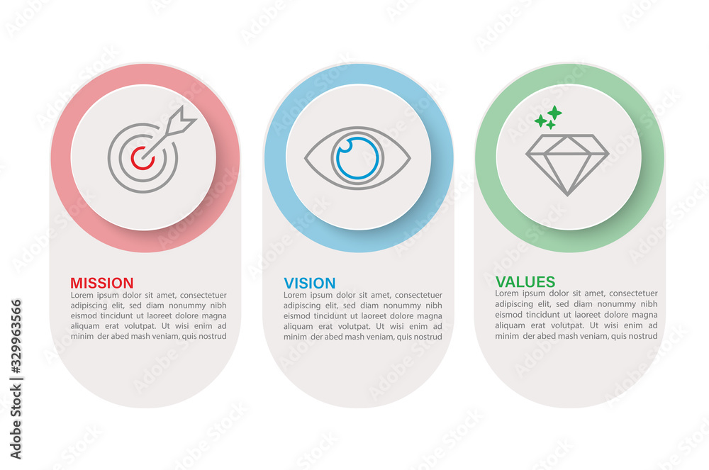 Wall mural mission vision values. web page template. modern infographic design concept.