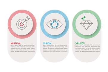Mission Vision Values. Web page template. Modern infographic design concept.