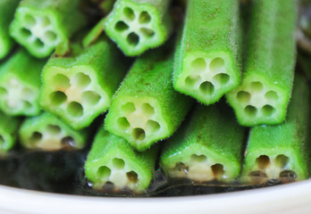A plate of emerald okra.A plate of delicious okra