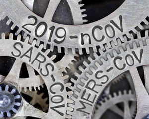 Metal Wheels with Coronavirus Concept