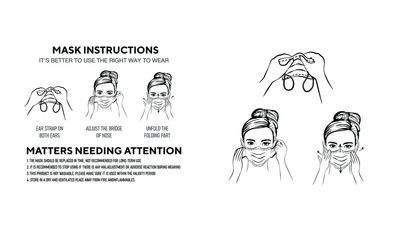How to wear a mask correct.Women presenting the correct method of wearing a mask,To reduce the spread of germs, viruses and bacteria.vector illustration