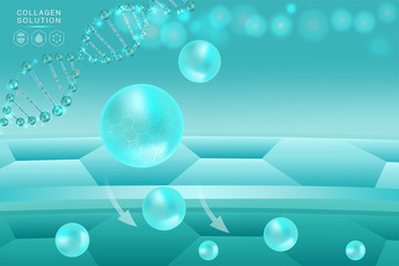 Hyaluronic acid skin solutions ad, blue collagen serum drop with cosmetic advertising background ready to use, illustration vector.	