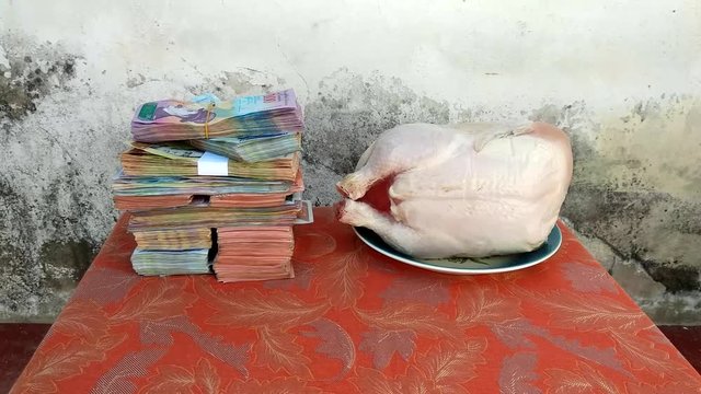 The ratio of Venezuelan money to chicken meat.