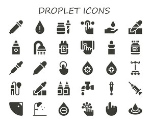 droplet icon set