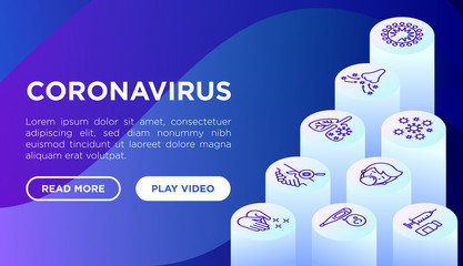 Coronavirus web page template with thin line isometric icons. Symptoms and prevention: 2019-ncov, surgical mask, person-to person, hand washing, pneumonia, bronchitis, ambulance. Vector illustration.