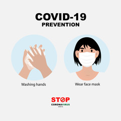 Corona Virus, Covit 19, 2019-nCOV, Prevention poster design on white background.