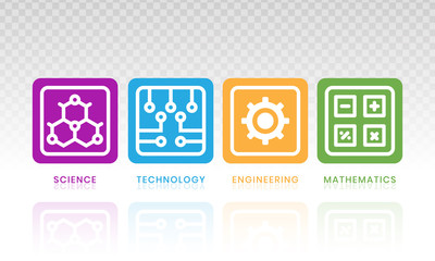 STEM education - science, technology, engineering and mathematics in flat vector illustration with word for apps or website.