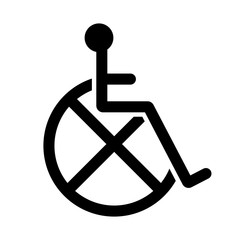 Wheelchairs, handicapped access signs or flat symbol icons for websites and print