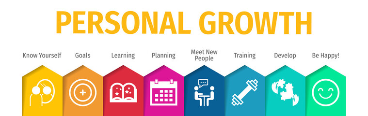 Personal Growth and Development Flat Vector Icons. Personal Growth and Development Vector Background with Icons.