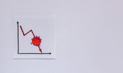 Corona virus stock exchange market crash bear trend left