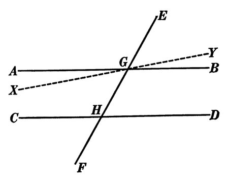 Transversal Bilder Durchsuchen 691 Archivfotos, und
