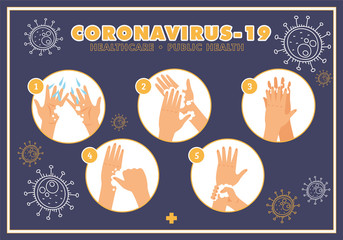 Virus infection or bacteria tips for prevention.