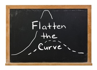 Obraz premium Flatten the curve written in white chalk on a black chalkboard isolated on white
