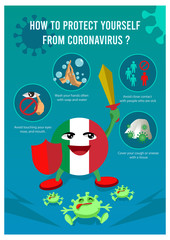 Coronavirus prevention tips for COVID-nineteen infographic, healthcare and medical about flu, fever and virus prevention, vector flat symbol icon, layout, template illustration in horizontal design