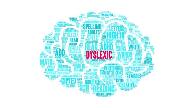 Dyslexic Brain animated word cloud on a white background. 