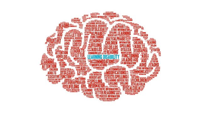 Learning Disability Brain animated word cloud on a white background. 