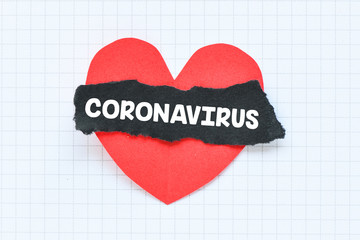 Coronavirus text. Corona virus, mysterious viral pneumonia in Wuhan, China. Health care and medical concept