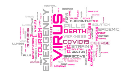 Purple word cloud background. COVID-19 topic purple text art