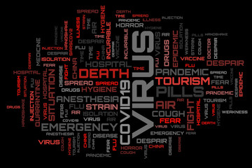 Fototapeta na wymiar Red word cloud on abstract background. COVID-19 topic concept illustration