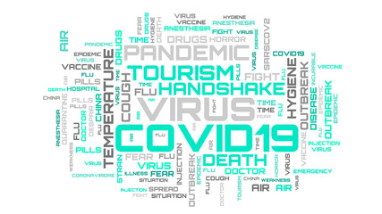 Fototapeta na wymiar Turquoise COVID-19 topic word cloud concept illustration