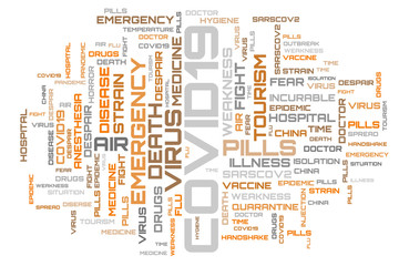 White background with brown word cloud of COVID-19 topic. Brown word cloud concept illustration