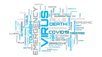 Fototapeta na wymiar Turquoise word cloud on white background. Abstract COVID-19 virus topic background