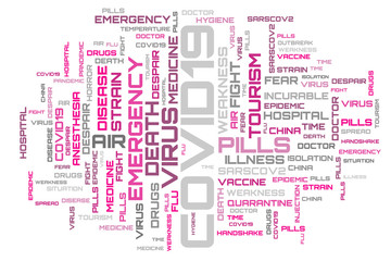 Purple word cloud concept. COVID-19 word collage illustration. Purple modern word cloud backdrop