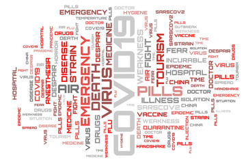COVID-19 red word cloud concept illustration. Red word cloud isolated on white background