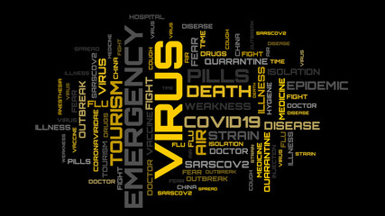 Virus yellow word collage on white background