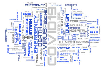 Blue word collage on white background. COVID-19 virus word cloud texture
