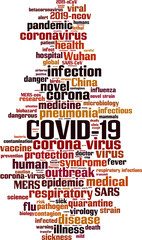 COVID-19 word cloud