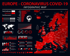 Obraz premium Europe Map - Coronavirus COVID-19 Infographic Vector