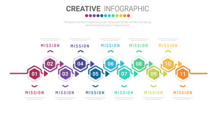 Infographic design template with numbers 11 option for Presentation infographic, Timeline infographics, steps or processes. Vector illustration. - obrazy, fototapety, plakaty