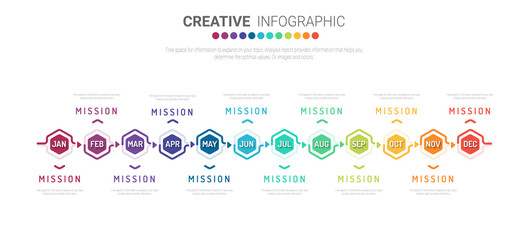 Timeline for 1 year, 12 months, infographics month planner design vector 12 steps and Presentation business can be used for Business concept with 12 options, steps or processes. 