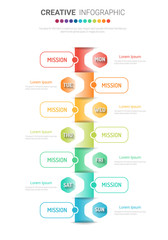 Fototapeta na wymiar Timeline business for 7 day, 7 options, Timeline infographics design vector and Presentation business can be used for Business concept with 7steps or processes. 