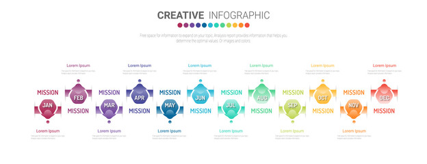 Year planner, 12 months, 1 year, Timeline infographics design vector and Presentation business can be used for Business concept with 12 options, steps or processes. 