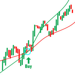 Forex Trade Signals concept. Buy indicator on candlestick chart graphic design. Vector illustration.